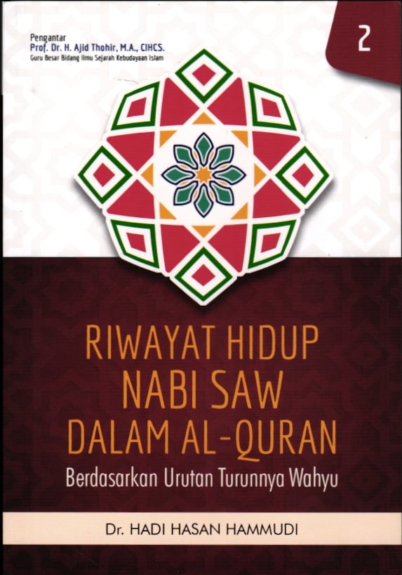 Riwayat Hidup Nabi SAW dalam Al-Qur'an Berdasarkan Urutan Turunnya Wahyu